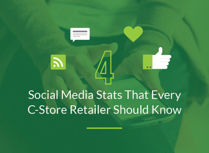 4 Social Media Stats That Every C-Store Retailer Should Know